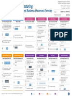 Manufacturing: Integrated Business Processes Exercise