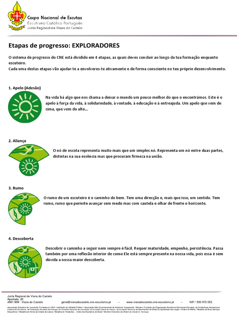 Etapas de Progresso Exploradores | PDF | Carreira e Crescimento