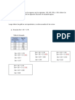 Tarea 8 Ecuaciones de Demanda - Ingreso