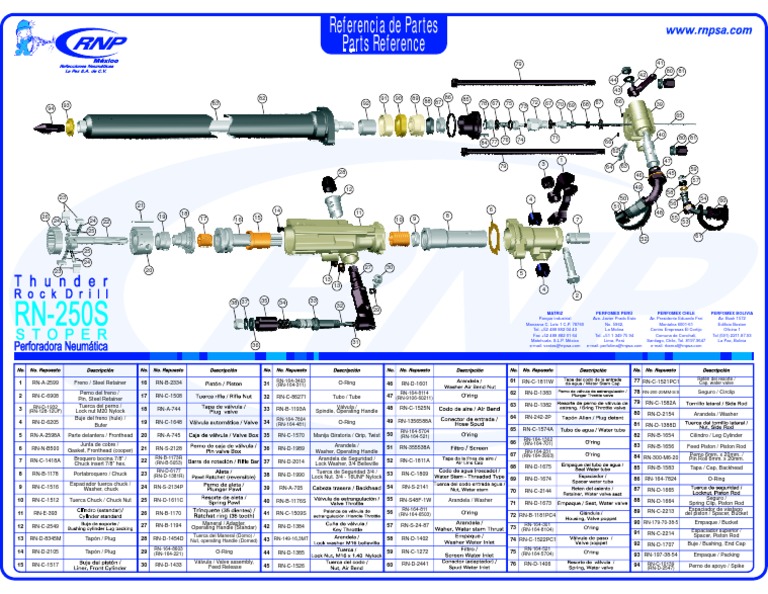 Manual RNP-250X y RN 250 | PDF | Bienes manufacturados