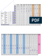 Plan de Trabajo - Libertadores - Primer Piso