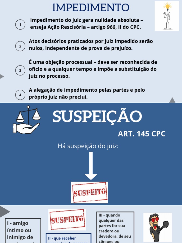 Impedimento e Suspeição do Juiz no CPC | PDF | Juiz | Judiciários