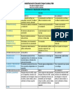 Rubrica Exposición Oral - Une 2022 - I - Marita Exc