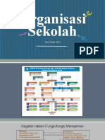 Organisasi Sekolah