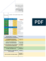 Seguimiento Porta 2022 Actualizado