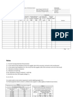 BS7909-Schedule of Results