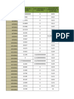 130 MW, 100 MW Ash Handling Compressor Daily Consumption Details