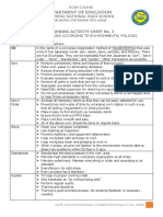 Learning Activity Sheet No. 3: Bosh Course