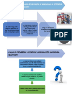 La Principal Máquina de La Planta Se Malogra Y Se Detiene La Producción. ¿Qué Hacer?