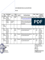 Lap BK RZ 16-20 Agustus