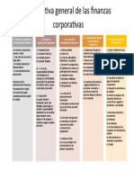 Mapa Conceptual