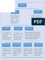 Mapa Conceptual