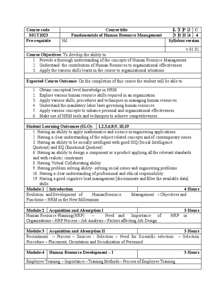HRM Fundamentals Course Syllabus | PDF | Human Resource Management ...