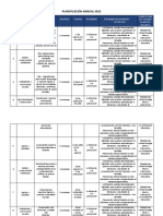 Planificador Curricular 2022 SJ Terminado