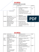 Intermediate and Advanced English Course Outline