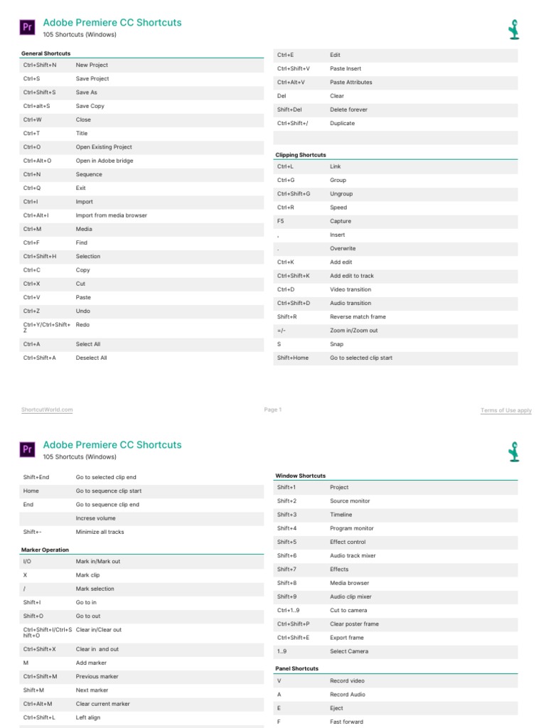 Premiere Pro CC Shortcuts Key | PDF | Software | Computing