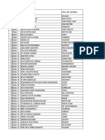 Konfirmasi Pencairan PIP Tahun 2022