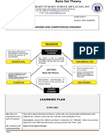 Unit Standards and Competencies Diagram: Immaculate Heart of Mary School (Bulacan), Inc