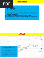 VWAP WITH OH, OL, BB, BB TRAP-converted-compressed