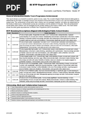 IB MYP Report Card Overview | PDF | Teaching Mathematics | Validity  (Statistics)