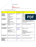 Préparation Oral de Projet Passeport Grafipolis