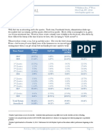 Hayden Capital Letter Discusses Market Volatility and Margin Profiles