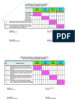 Pemetaan KD PJOK Kelas 2 Revisi 2017