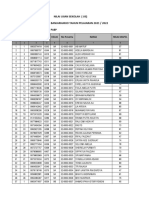 Na Us Pabp 2022 SMPN 3 BJH