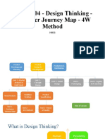 Lecture 4 - DT & Customer Journey Map