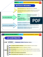 1 Final Del Antiguo Regimen