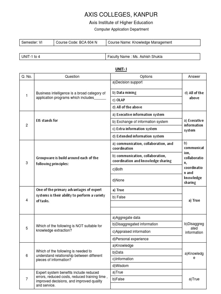BCA 604 N Knowledge Management | PDF | Data Warehouse | Data Mining