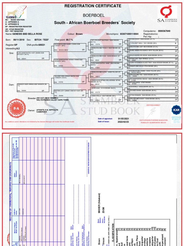 Registration Certificate: Boerboel | PDF | Dogs | Dog Breeding