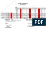 Jadwal Jaga MARET