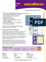 Data Aker: Instrument Driver For Labview™