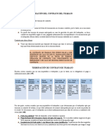 Duración y Terminación de Contrato de Trabajo