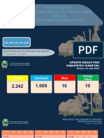 PMK DI MAGETAN