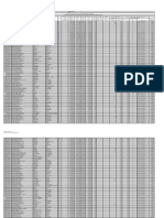 CDT Approved Grower List EU & NOP