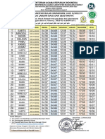 JADWAL IMSAKIYAH 2022