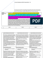 Alur Dan Tujuan Pembelajaran IPS Terpadu - Kelas 7-9 - Revisi 24 Mar 2021 - Denny S.P. Sitorus
