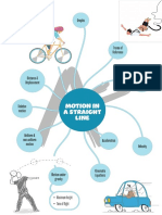 Motion in A Straight Line - NCERT Notes