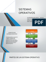 Sistemas Operativos