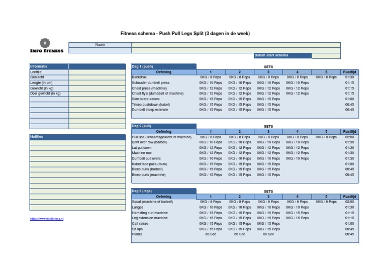 Fitness Schema Push Pull Legs Split (3 Dagen in de