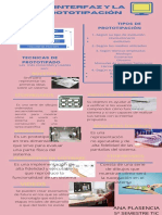 Infografia Prototipado