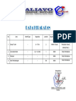 Peralatan Utama1