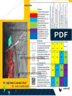 Tarea Geomecanica 101