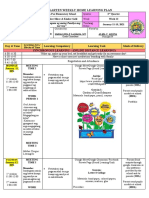 Kindergarten Weekly Home Learning Plan: "Inaalagaan NG Aming Pamilya Ang Isa't-Isa"