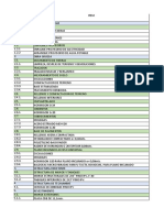 Detalle de obras provisionales e itemización presupuestaria