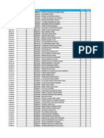 Lista de deudores