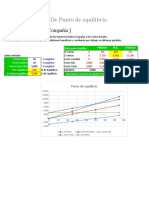 Punto de Equilibrio en Excel