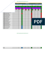 Registro I Bim 2b y 2d - Automotriz